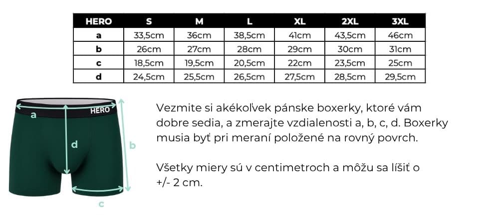 HERO Slovensko