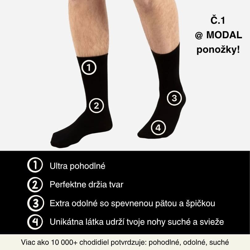 Ankle Socks - Dark Grey 4 párov (39-45)