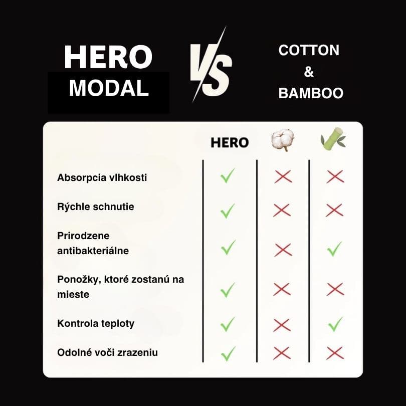 Ankle Socks - Dark Grey 4 párov (39-45)