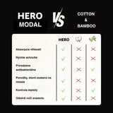 Ankle Socks - Dark Grey 4 párov (39-45)